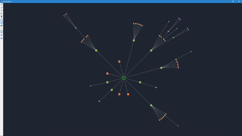 SiteAnalyzer, website structure visualization on a graph