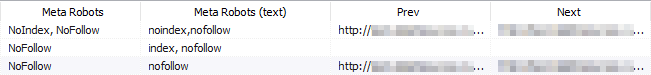 SiteAnalyzer, Die Berücksichtigung der Attribute "Next/Prev" und "Refresh"