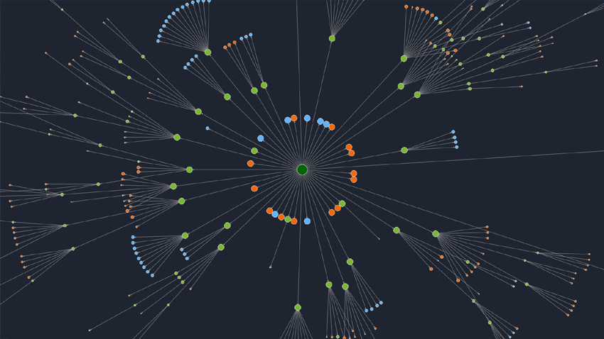 SiteAnalyzer, PageRank visualization on a graph