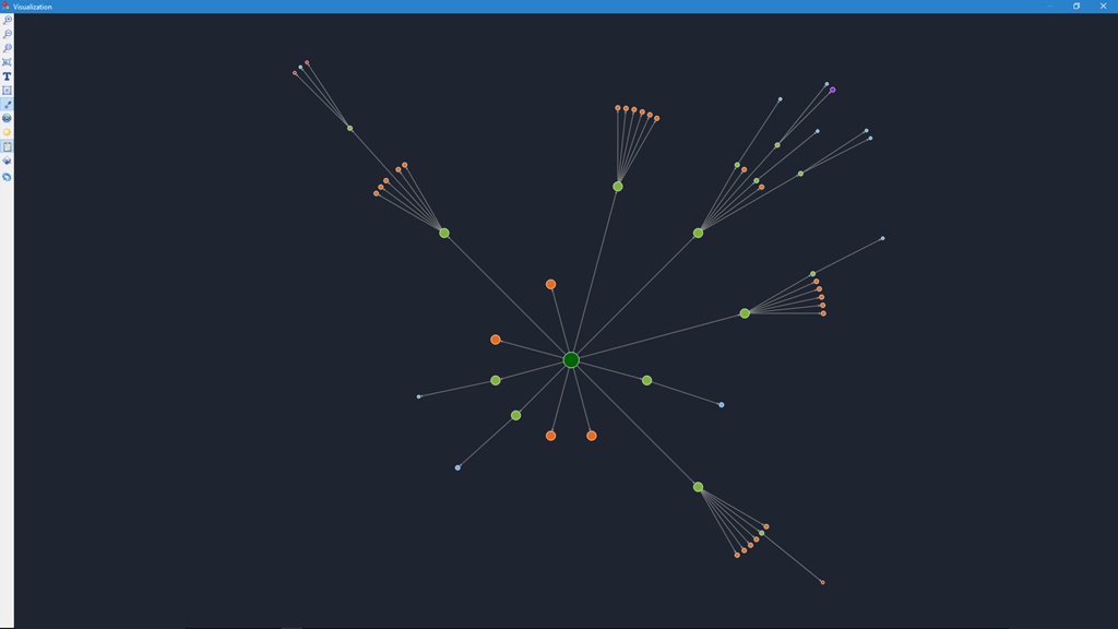 SiteAnalyzer, Visualisation de la structure du site
