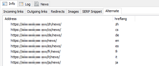 SiteAnalyzer, Hreflang