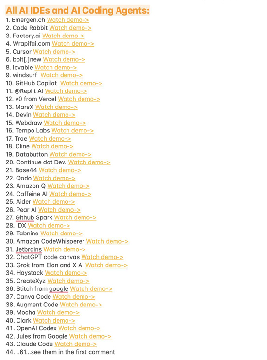 Test of the 60 AI Coding Agents & IDEs by John Rush