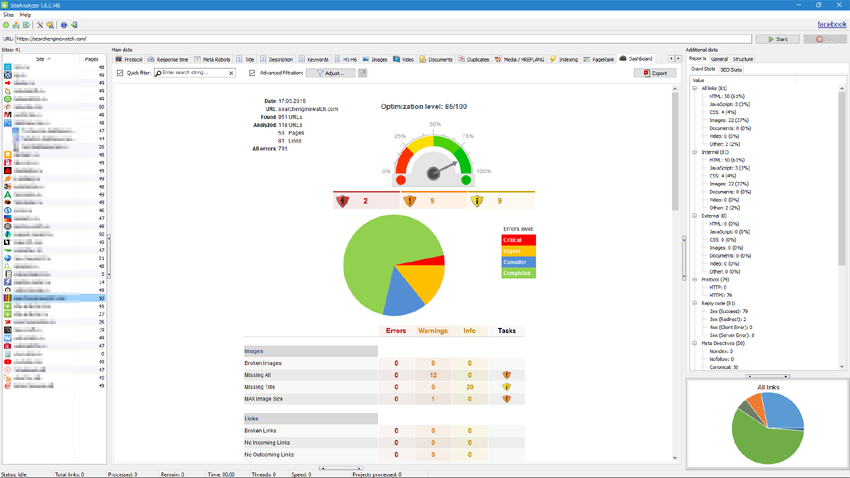 SiteAnalyzer, Dashboard