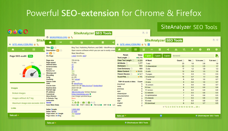 TF-IDF, Google SERP and Ad Results Analysis - SiteAnalyzer SEO Tools 2.2