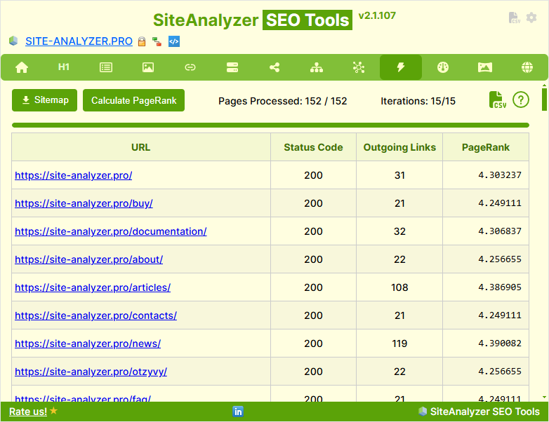 PageRank Calculation