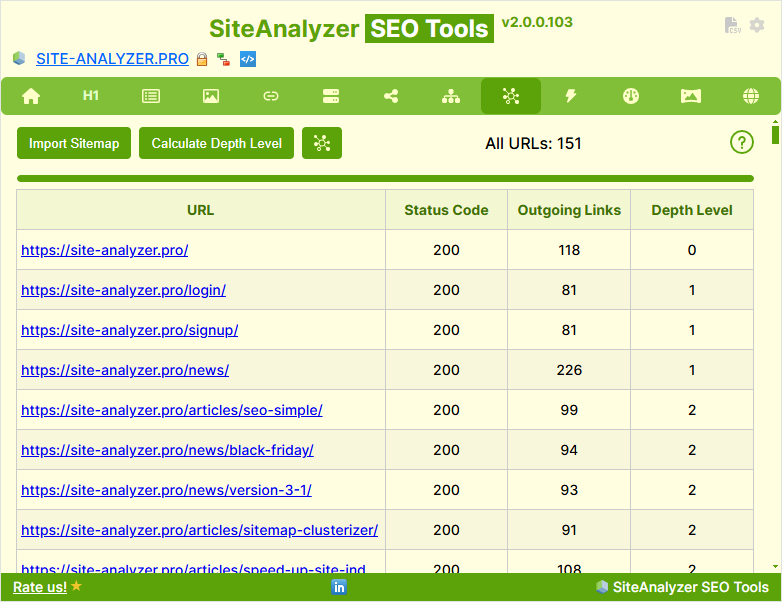 Sitemap.xml visualization