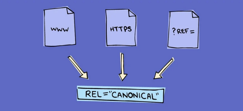 Do not rely on canonical tags (self referencing)
