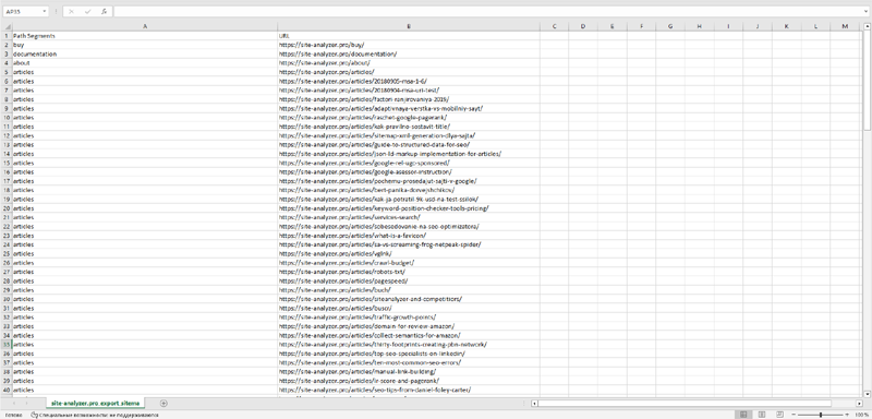 Export clustering to a CSV file