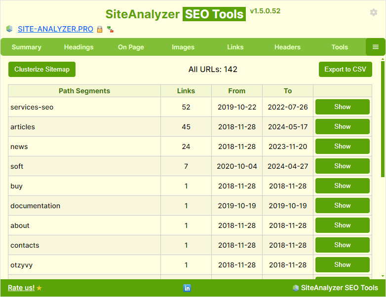 Clustering Sitemap.xml