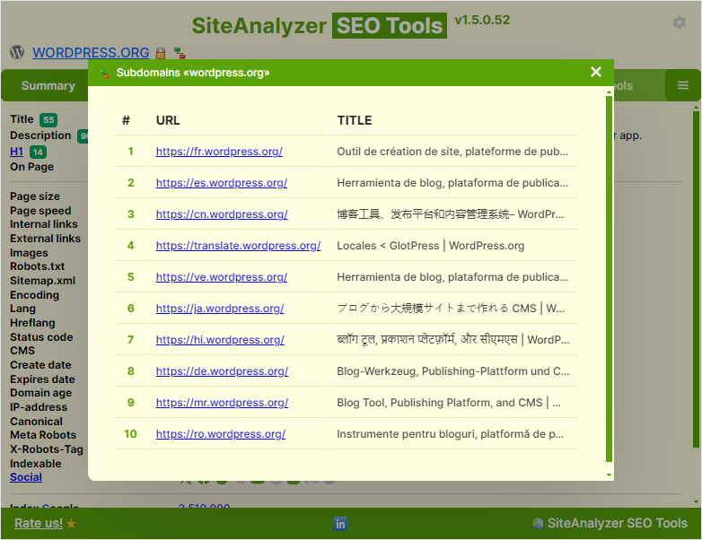 Displaying subdomains