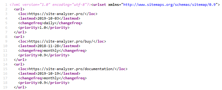 Indexation with Sitemap.xml
