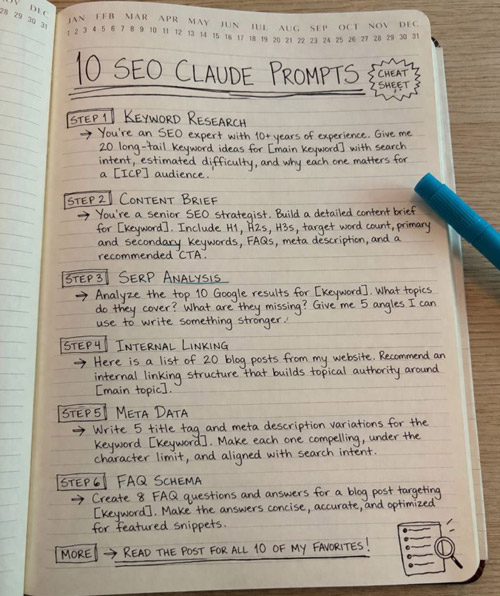 10 SEO Prompts for Claude AI, ChatGPT, DeepSeek, Gemini, Perplexity, etc.