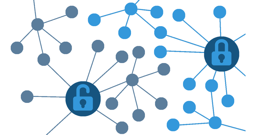 30+ footprints to create a PBN network