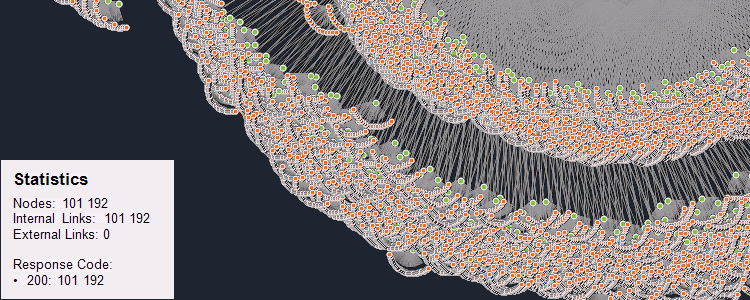 SiteAnalyzer, the graph can display 100,000 nodes