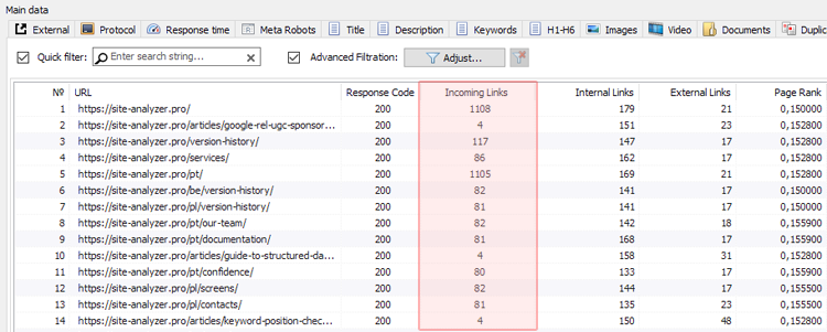 SiteAnalyzer, Sekmesinde PageRank eklenen sütun sayısını gösteren, gelen b