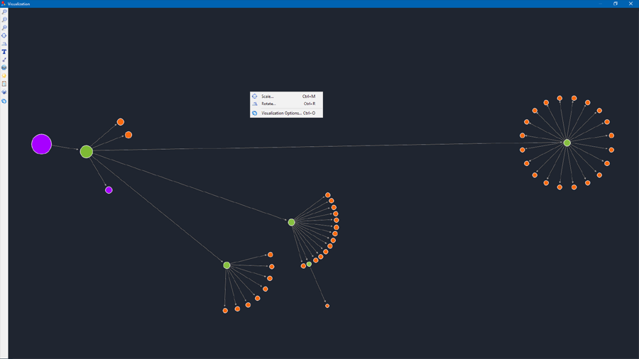 SiteAnalyzer 2.0.2, Visualization graph