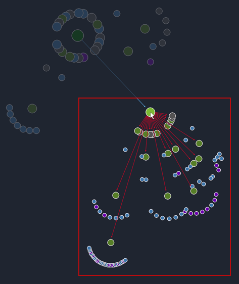 Dragging a node of a graph