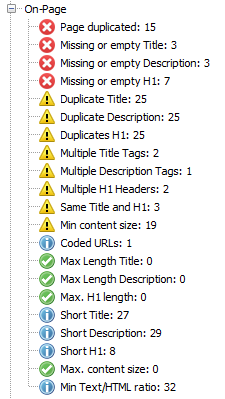 H1-H6 Duplicate Headers