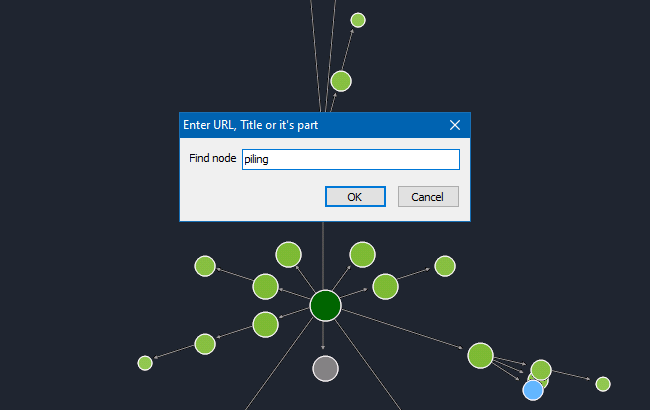 Nodes Search in the Visualization Graph