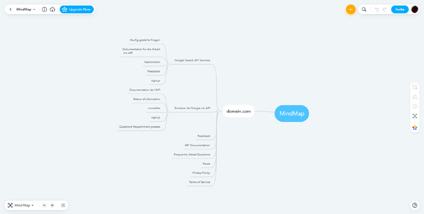 Export site structure to Mindmeister