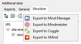 Export site structure to MindMap