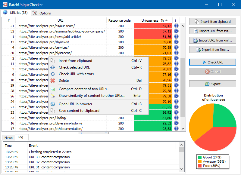 BatchUniqueChecker, checking uniqueness of page content among themselves