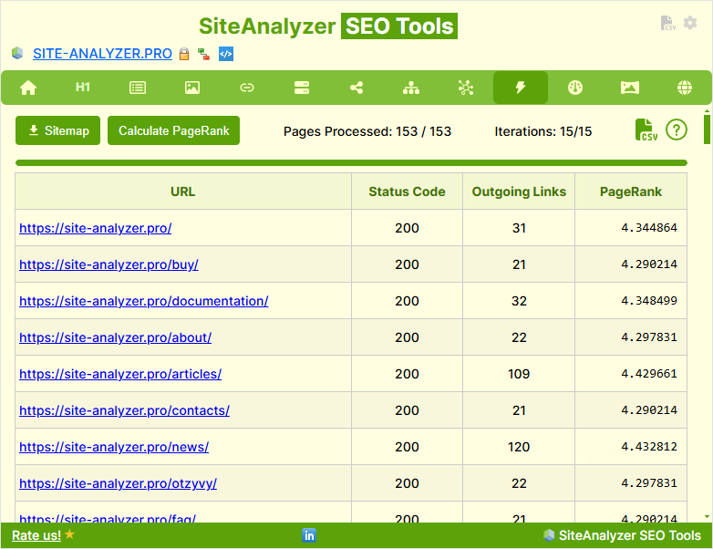 Google PageRank Calculation