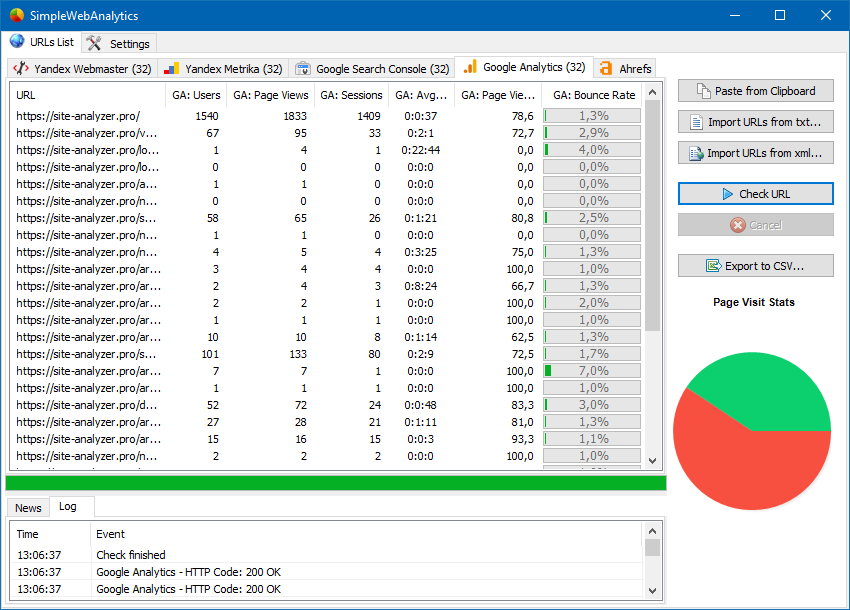 Getting Google Analytics service statistics