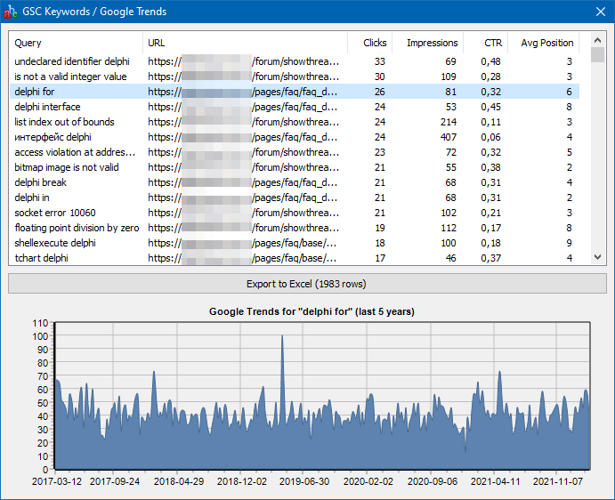 Export keywords from Google Search Console